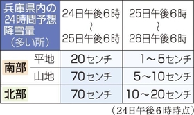 神戸新聞ＮＥＸＴ