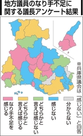 神戸新聞ＮＥＸＴ
