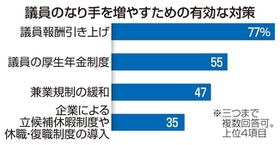 神戸新聞ＮＥＸＴ