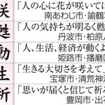 神戸新聞ＮＥＸＴ