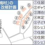 神戸新聞ＮＥＸＴ