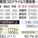 神戸新聞ＮＥＸＴ