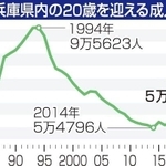 神戸新聞ＮＥＸＴ