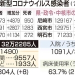 神戸新聞ＮＥＸＴ