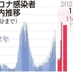 神戸新聞ＮＥＸＴ