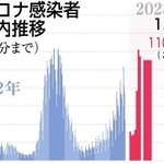神戸新聞ＮＥＸＴ
