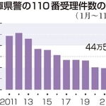 神戸新聞ＮＥＸＴ