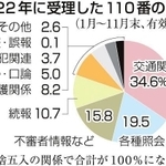 神戸新聞ＮＥＸＴ