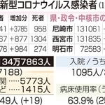 神戸新聞ＮＥＸＴ