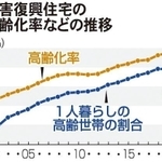 神戸新聞ＮＥＸＴ