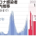 神戸新聞ＮＥＸＴ