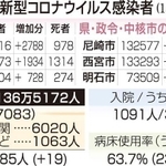 神戸新聞ＮＥＸＴ