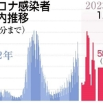 神戸新聞ＮＥＸＴ