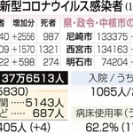 神戸新聞ＮＥＸＴ