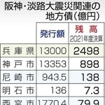 神戸新聞ＮＥＸＴ