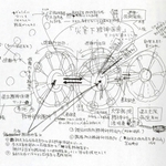 １９９５年１月２８日ごろ、中井久夫さんは「災害下精神医療」のイメージを走り書きした＝「災害がほんとうに襲った時」（みすず書房）より