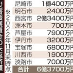 神戸新聞NEXT