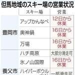 神戸新聞ＮＥＸＴ
