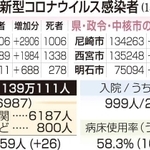 神戸新聞ＮＥＸＴ