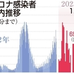 神戸新聞ＮＥＸＴ