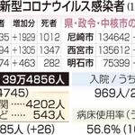 神戸新聞ＮＥＸＴ