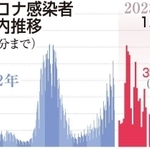 神戸新聞ＮＥＸＴ