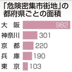 神戸新聞ＮＥＸＴ