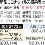 神戸新聞ＮＥＸＴ