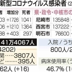神戸新聞ＮＥＸＴ