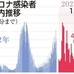神戸新聞ＮＥＸＴ