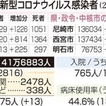 神戸新聞ＮＥＸＴ