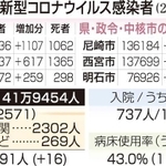 神戸新聞ＮＥＸＴ