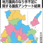 神戸新聞ＮＥＸＴ