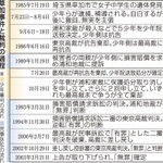 神戸新聞ＮＥＸＴ