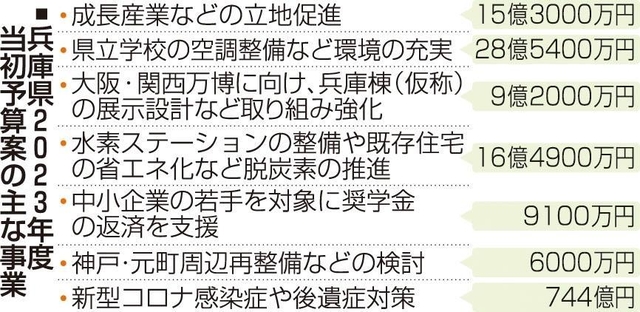 神戸新聞ＮＥＸＴ