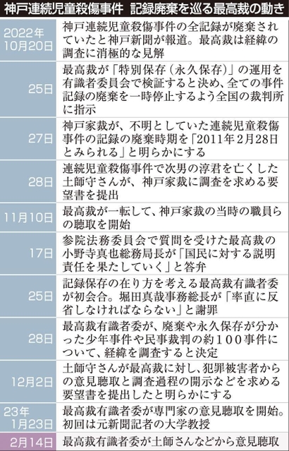 神戸新聞ＮＥＸＴ