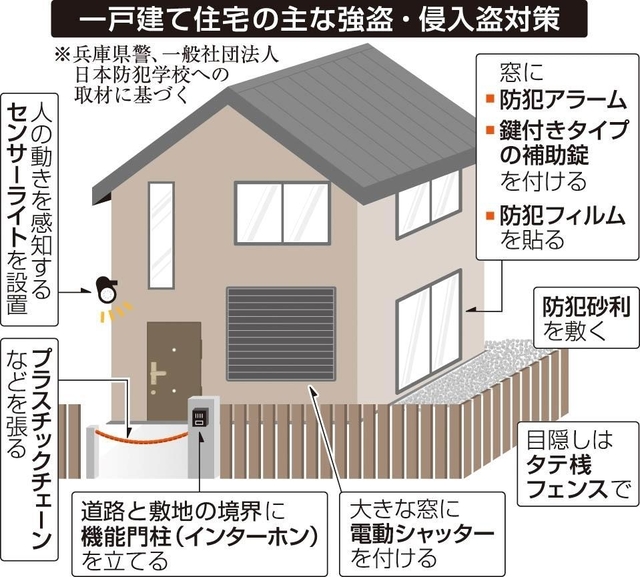 神戸新聞ＮＥＸＴ