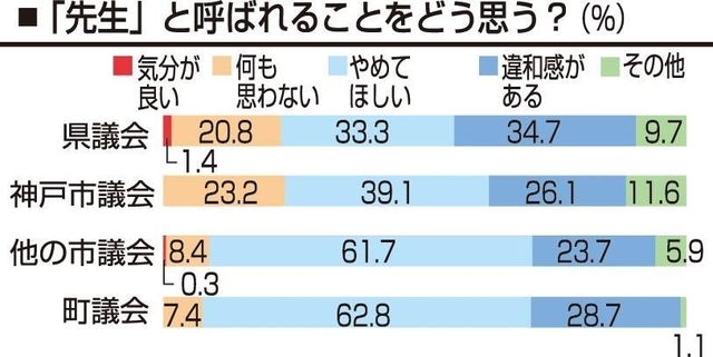 神戸新聞ＮＥＸＴ