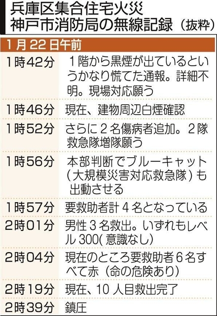 神戸新聞ＮＥＸＴ