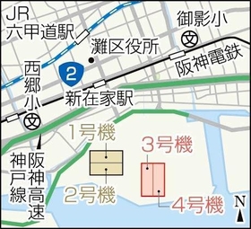 神戸新聞ＮＥＸＴ