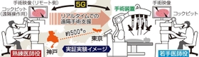 神戸新聞ＮＥＸＴ