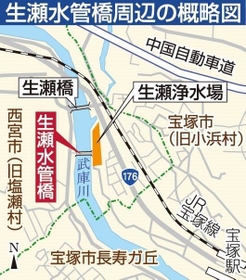 神戸新聞ＮＥＸＴ