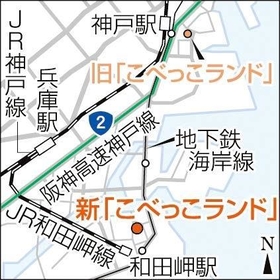 神戸新聞ＮＥＸＴ
