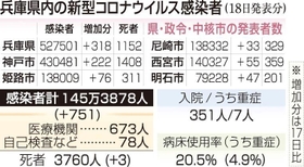 神戸新聞ＮＥＸＴ