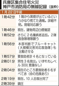 神戸新聞ＮＥＸＴ