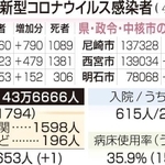 神戸新聞ＮＥＸＴ
