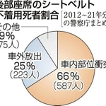 神戸新聞ＮＥＸＴ