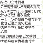 神戸新聞ＮＥＸＴ