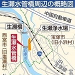 神戸新聞ＮＥＸＴ