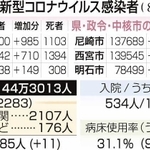 神戸新聞ＮＥＸＴ